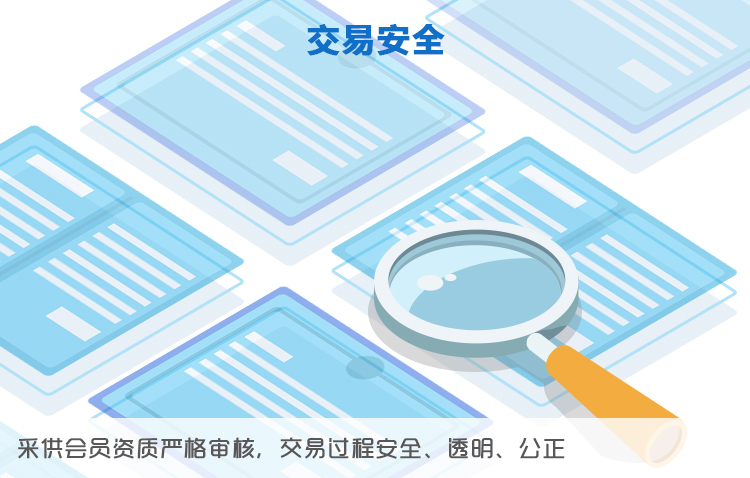 金融供应链服务